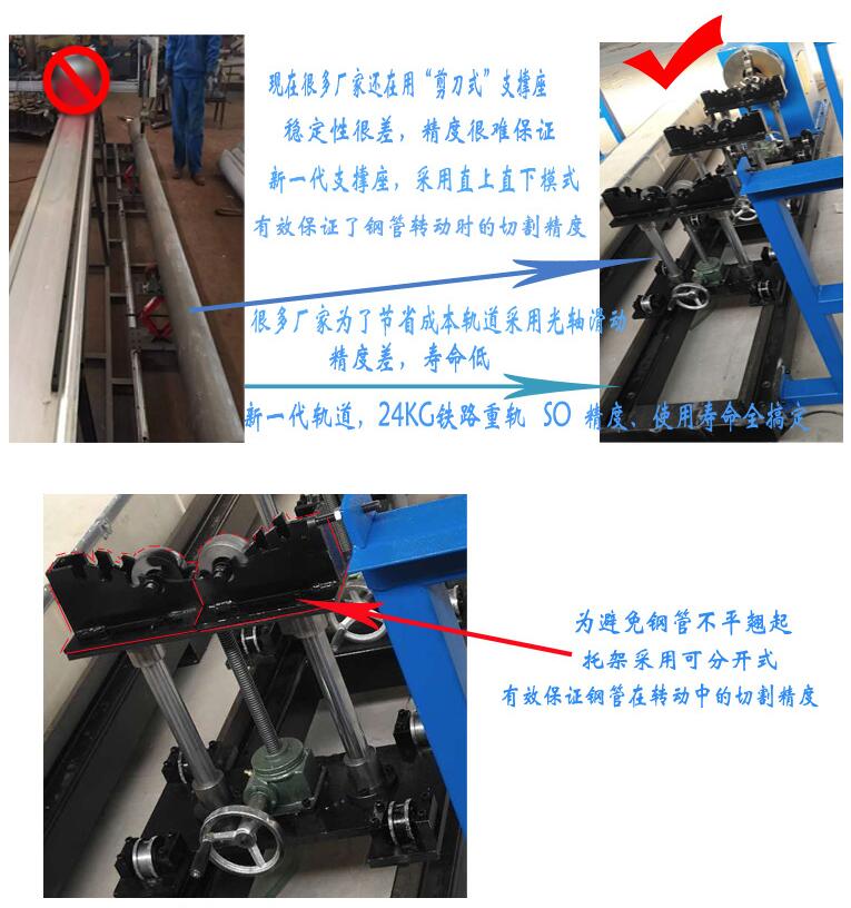 相貫線切割機(jī)特點(diǎn)說(shuō)明